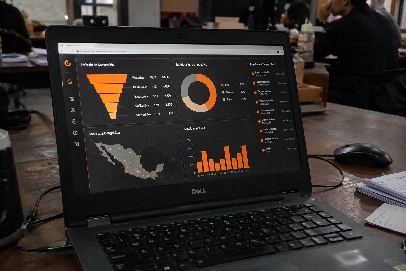 Mockup del dashboard B2Boost con origen de leads, funnel y trazabilidad